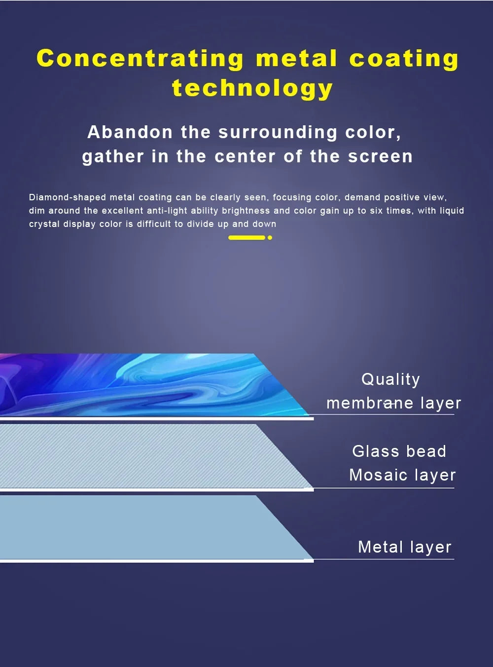 4K Anti-Light Portable Projector Screen (16:9) – Foldable Metal Frame