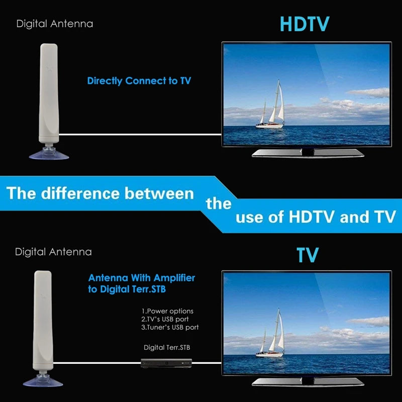 HDTV TV Antenna Mini HD Digital TV Antenna Amplifier 1080P