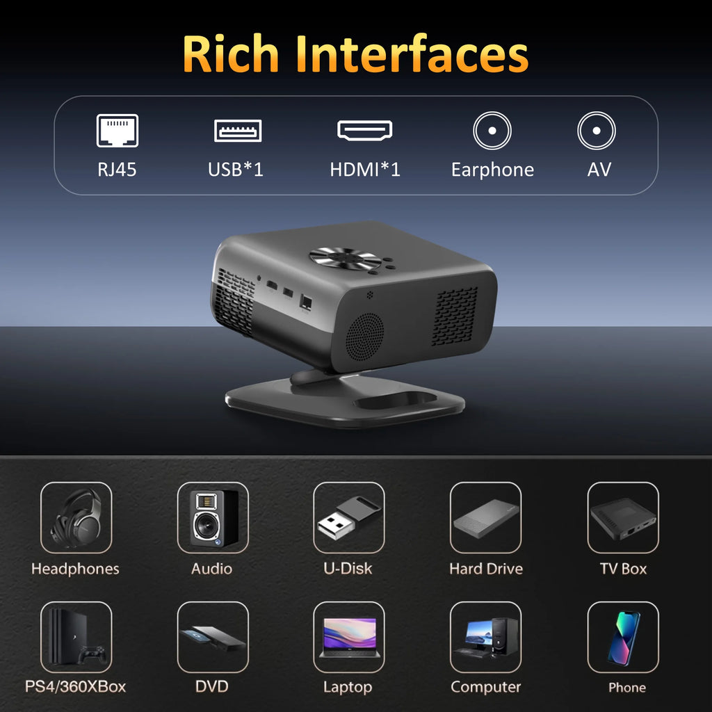 HORLAT M4 4K Mini Projector (25,000 Lumens) – Android 12 + Auto Focus