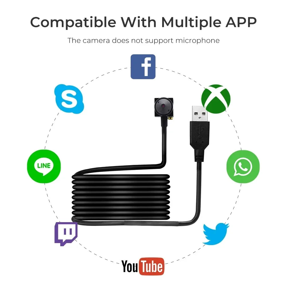 Full HD Mini 2MP USB Webcam with Interchangeable Lenses (2.8/3.7mm) | 1080P Full HD for PC, Conferencing & Security Monitoring