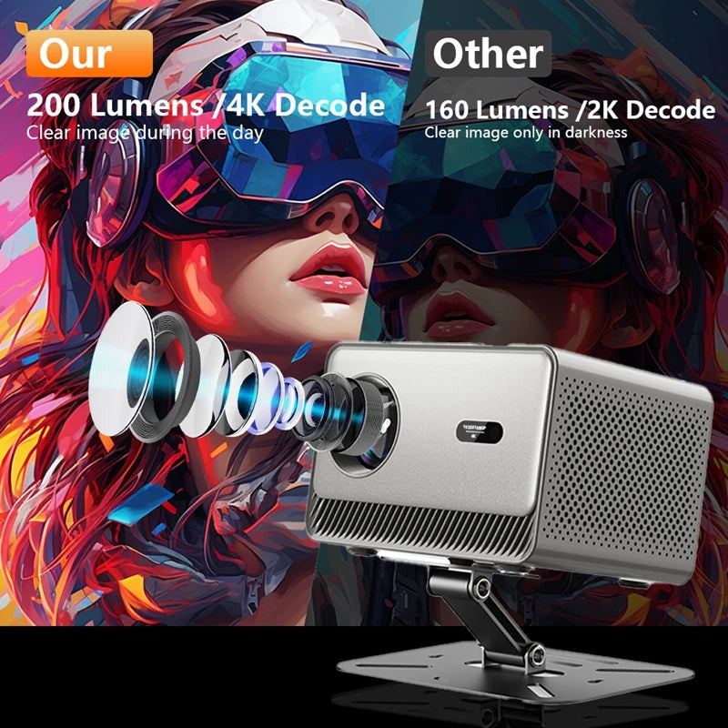30000 Lumens 4K UHD Projector Laser Focus Android 12 WiFi 1080P Full HD Home Theater Movie Projector For Netflix M10 PLUS