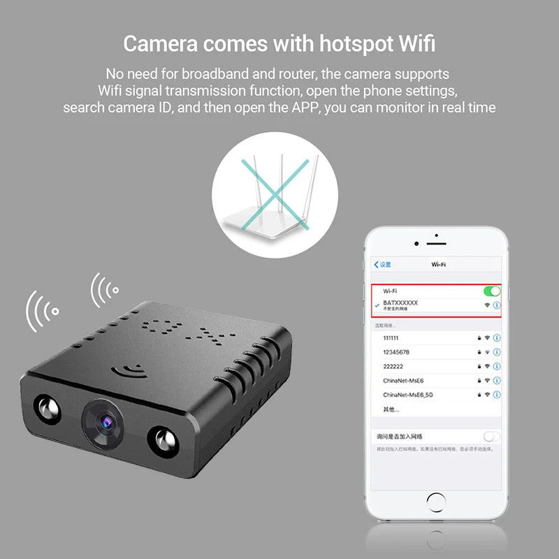 1080P HD Mini Camera XD Wireless WiFi Wire Camera Smart Home Security indoor Anti-theft IP Camera Video Voice APP Real-time Cam