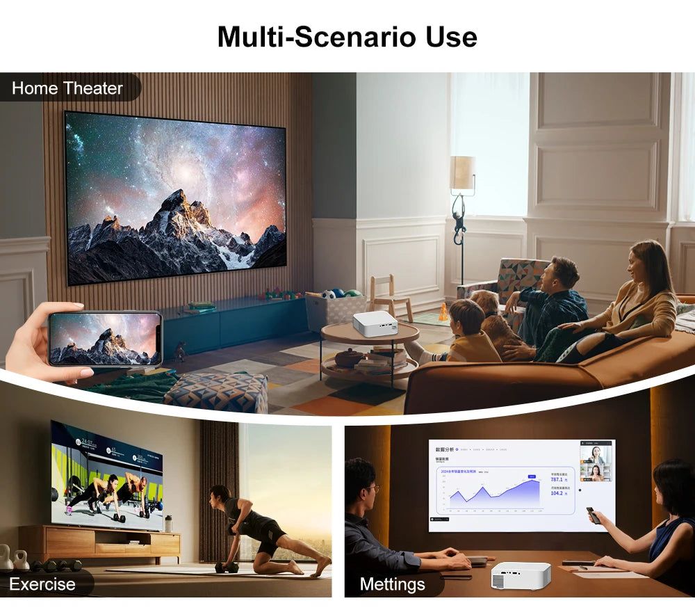 Touyinger L9W 4K Mini Projector (Android) | Full HD Home Theater + Bluetooth